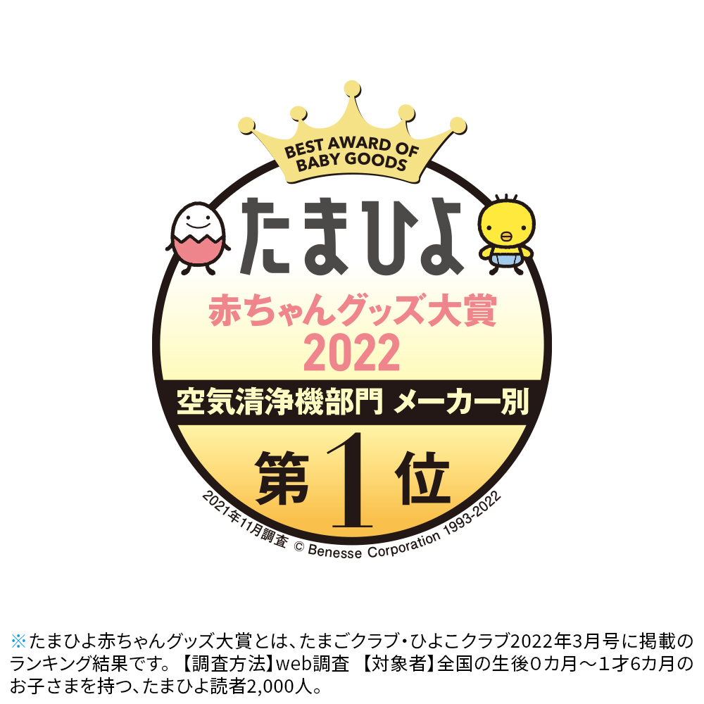 たまひよ赤ちゃんグッズ大賞2022 空気清浄機部門メーカー別 第1位