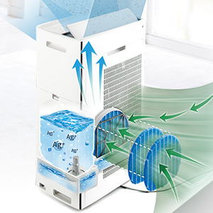 冷暖房/空調 空気清浄器 KI-PX70 | 空気清浄機：シャープ
