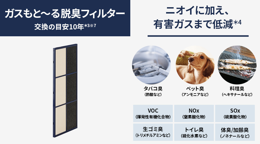 空気浄化 | KI-TX100 | 空気清浄機:シャープ 空気浄化 | KI-TX100 | 空気清浄機:シャープ