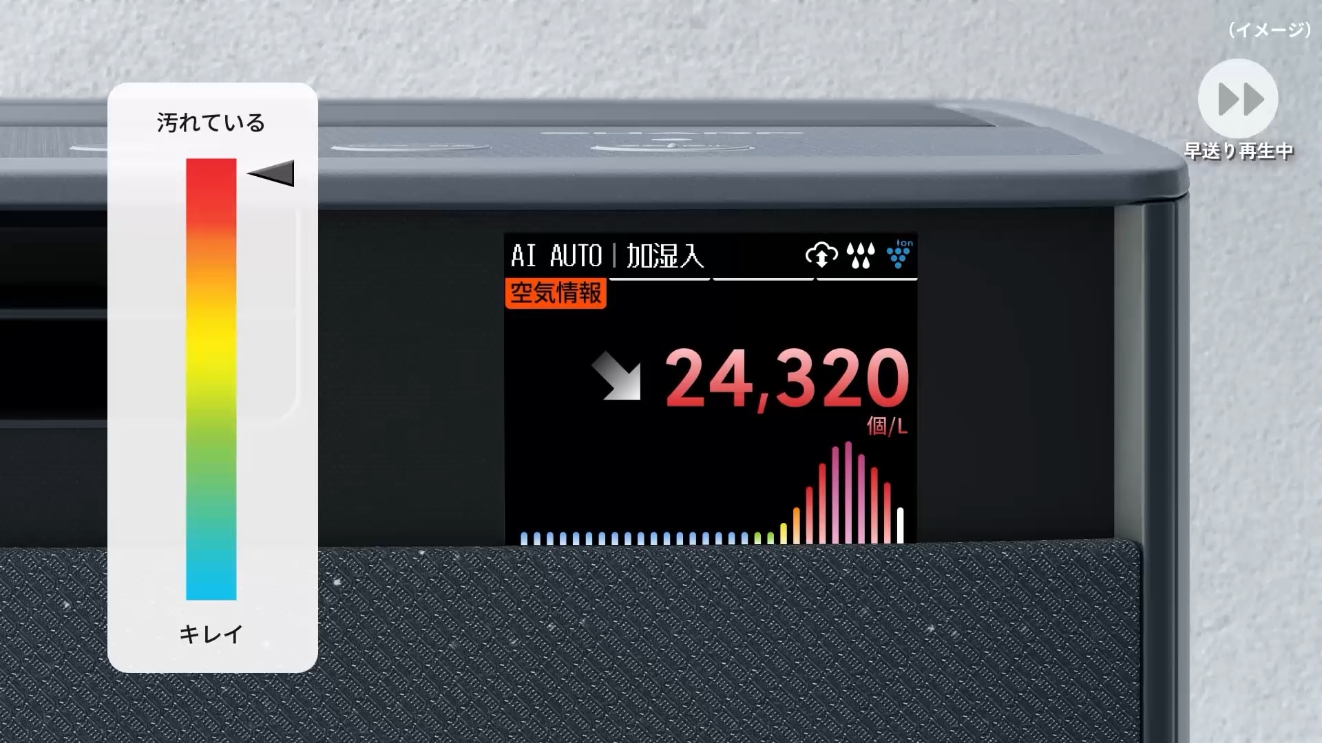 空気浄化 | KI-UX100 | 空気清浄機：シャープ