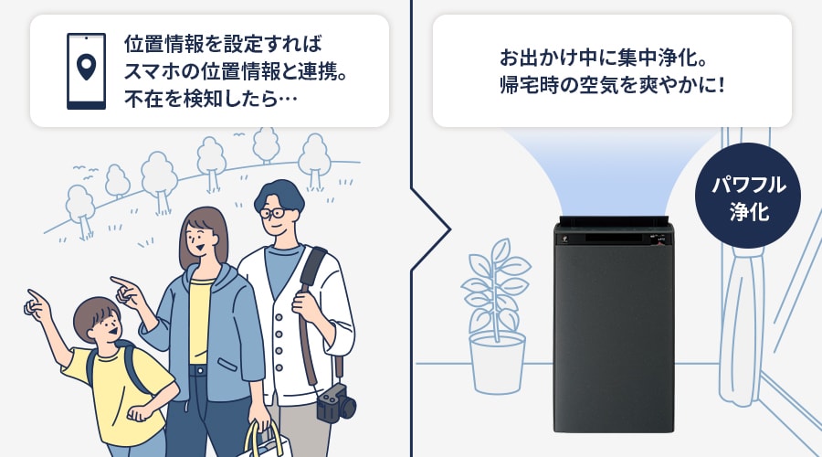 位置情報を設定すれば、スマホの位置情報と連携。不在を検知したら、お出かけ中に集中浄化。帰宅時の空気を爽やかにします。