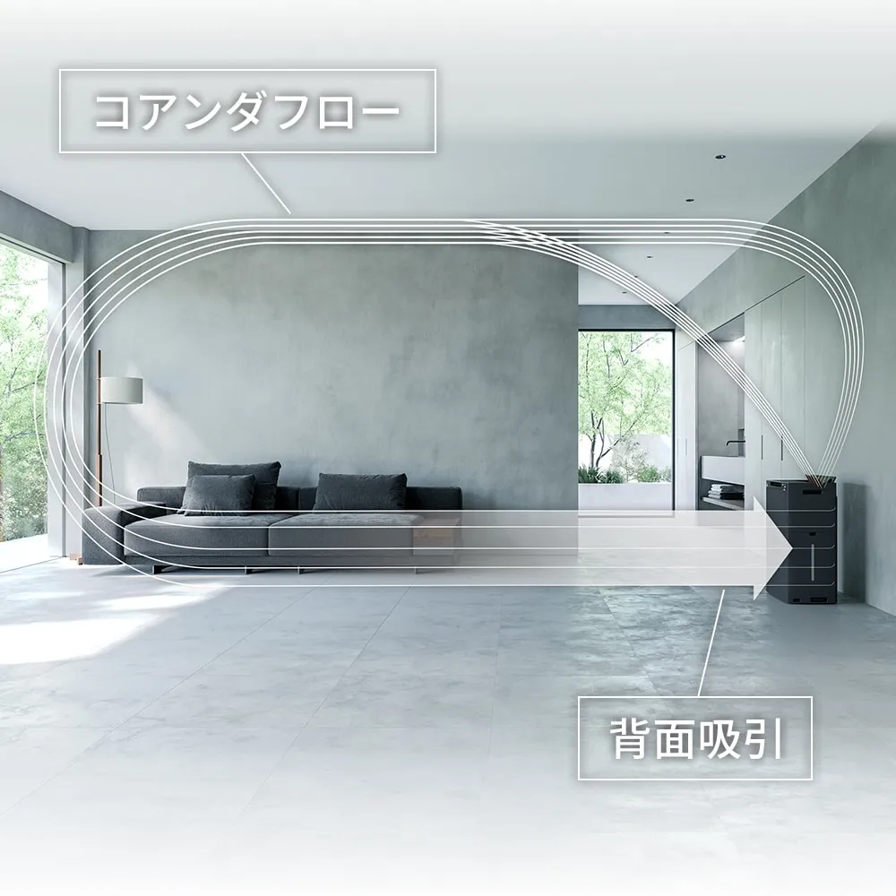 独自気流、コアンダフローのイメージ