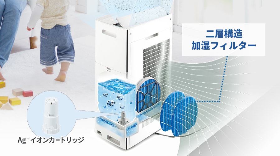 二層構造の加湿フィルターと銀イオンカートリッジを搭載した構造イメージ