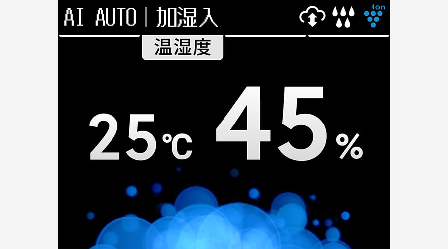 温湿度のモニター表示イメージ