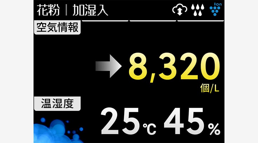 空気情報と温湿度を同時に表示