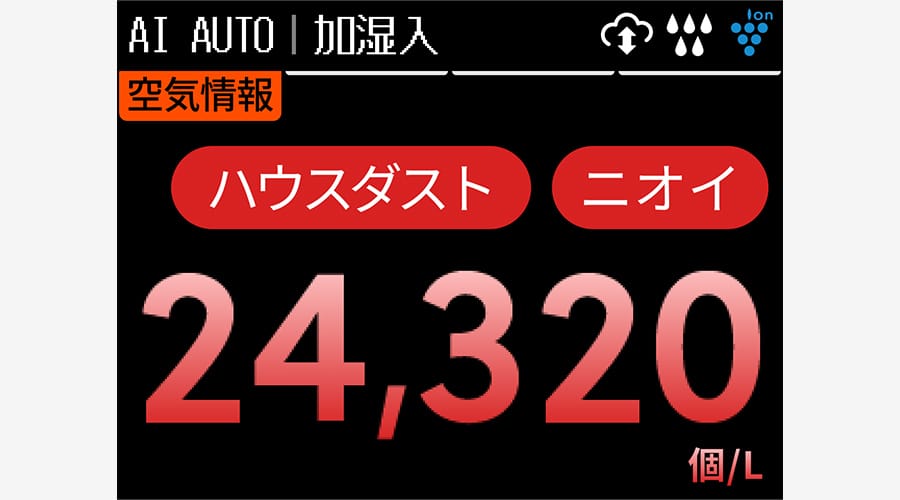 空気情報を大きな文字サイズで表示した画面