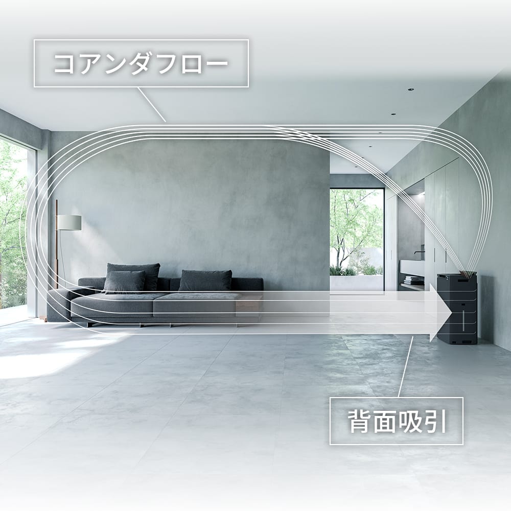 独自気流、コアンダフローのイメージ