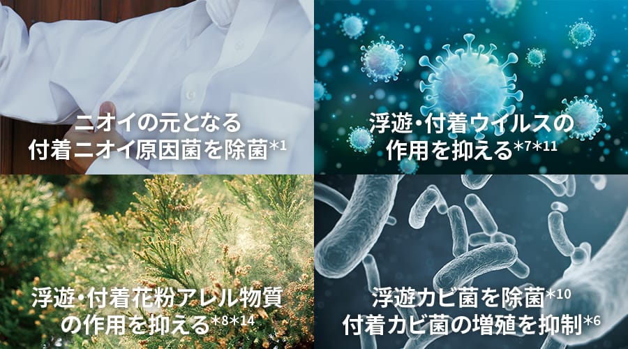ニオイの元となる付着ニオイ原因菌を除菌、浮遊・付着ウイルス・花粉の作用を抑える、浮遊カビ菌を除菌、付着カビ菌の増殖を抑制
