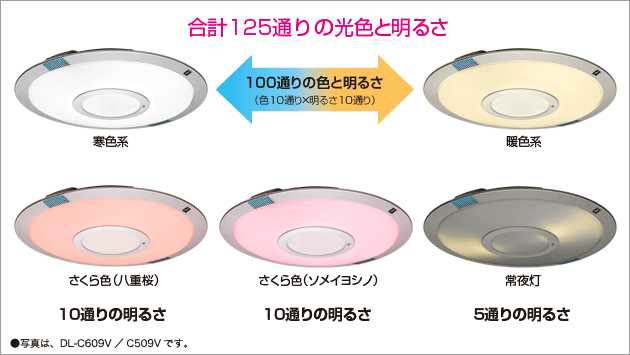 多彩な調色・調光機能 | LEDシーリングライト：シャープ