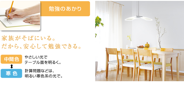 シーンに合わせて、色・明るさが選べる | LEDダイニングライト：シャープ