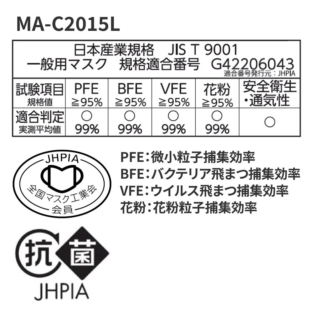 MA-C2015L