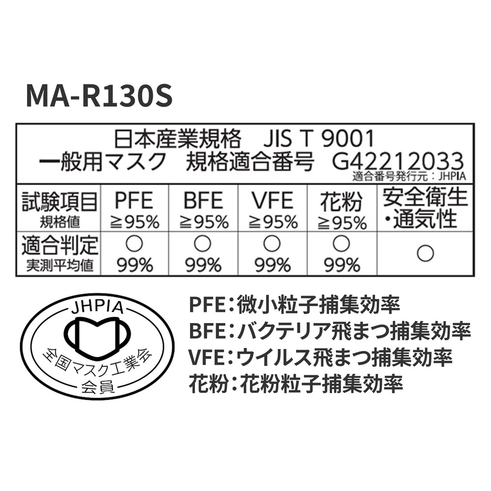 MA-R130S