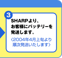 SHARPより、お客様にバッテリーを発想します。（2004年4月上旬より順次発送いたします）