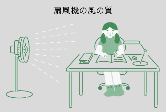 扇風機の風の質