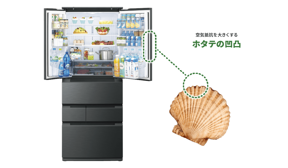 高速移動をも実現する密閉性。ホタテの凹凸