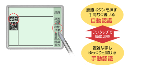 PW-AT760 便利な機能・特長｜生活総合タイプ｜電子辞書 パピルス：シャープ