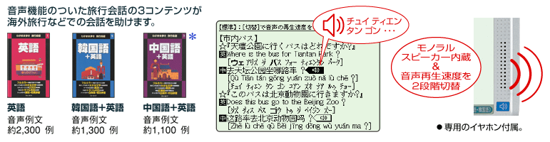 Pw V8100 コンテンツ 生活総合タイプ 電子辞書 パピルス シャープ