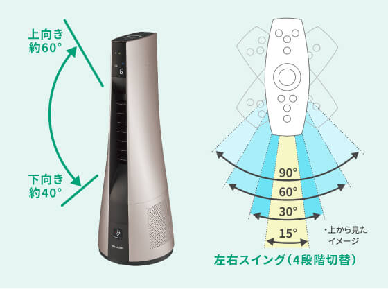 気配り設計 | スリムイオンファンHOT&COOL PF-JTH1 | 扇風機・スリム