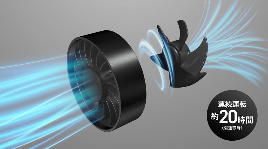 風の整流（斜め前から見たイメージ）、連続運転約20時間（弱運転時）