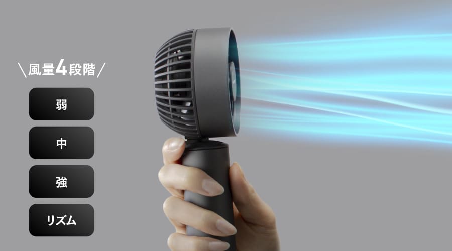 風量4段階（弱、中、強、リズム風）