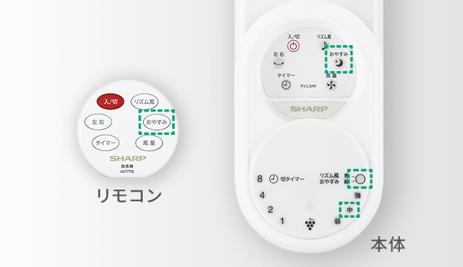 就寝時に便利な「おやすみモード」