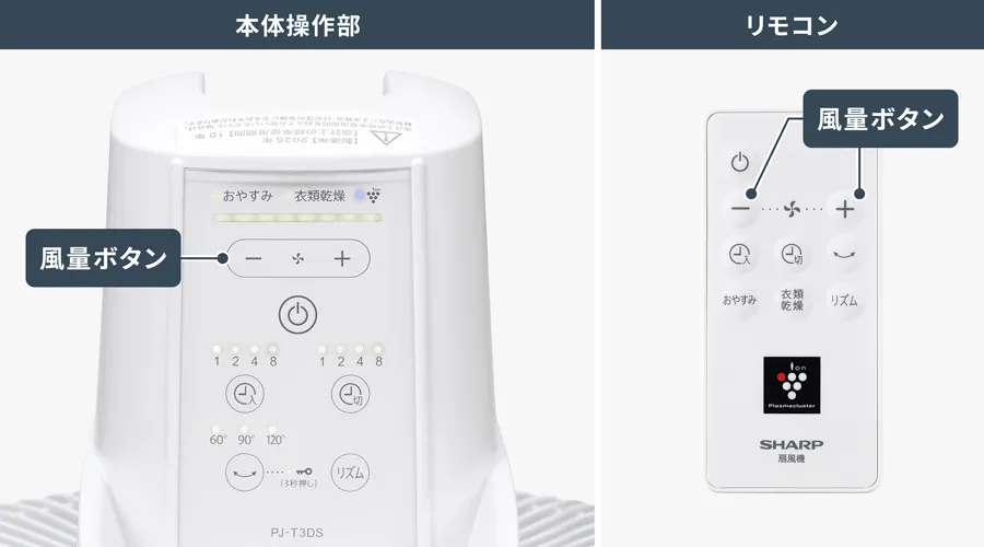 風量切替のボタン画像
