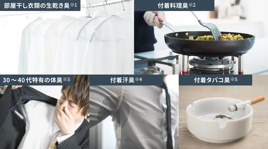部屋干し衣類の生乾き臭、付着料理臭、30〜40代特有の体臭、付着汗臭、付着タバコ臭のイメージ