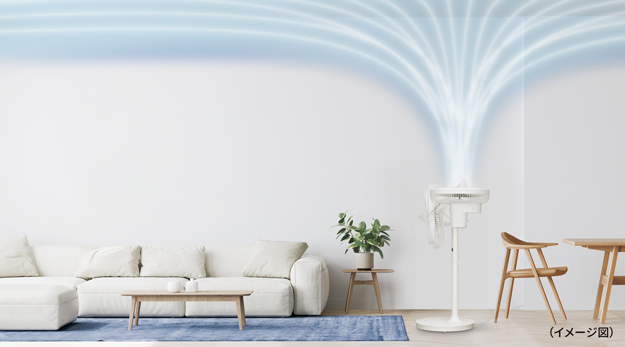 サーキュレーターのように部屋の空気を循環しているイメージ画像。