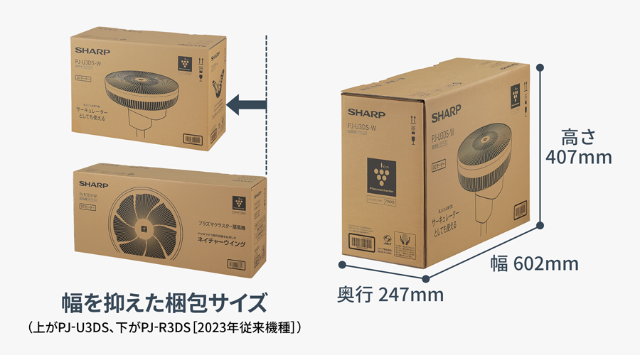梱包サイズは、幅602ミリメートル、奥行247ミリメートル、高さ407ミリメートルです。