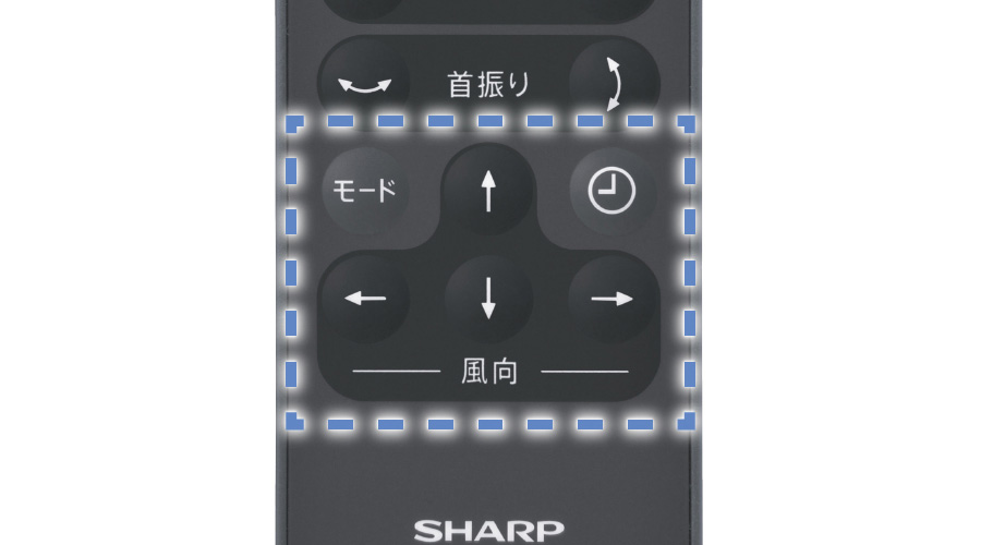 リモコン上の風向調節ボタン部分の画像