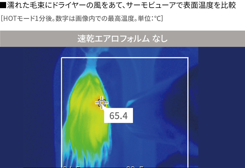 速乾エアロフォルムなし