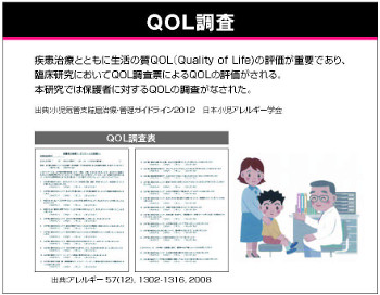 2014年9月18日発表会：QOL調査