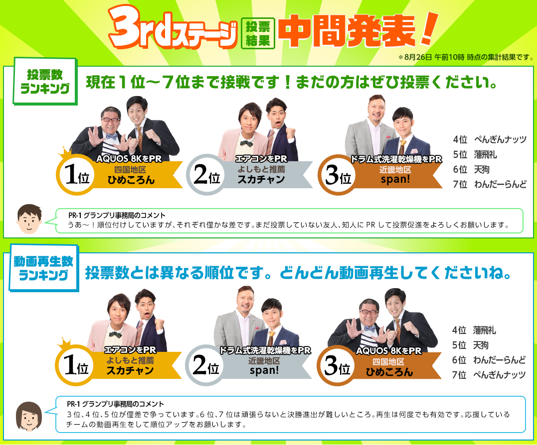 3rdステージ中間発表