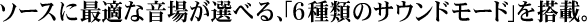\[XɍœKȉꂪIׂA6ނ̃TEh[hځB