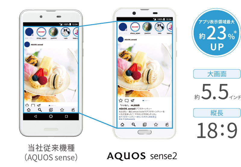 Aquos Sense2のディスプレイ 画面サイズ Aquos シャープ