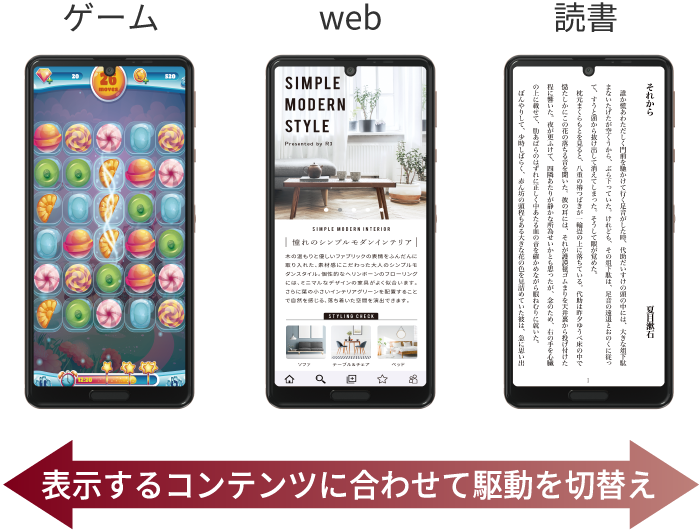 AQUOS sense4 liteのディスプレイ・画面サイズ｜AQUOS：シャープ