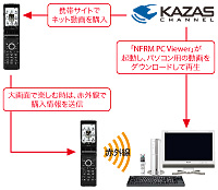 i摜ij