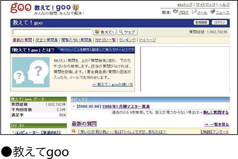 ���i�����摜�i��j