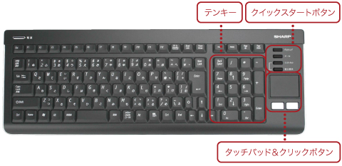 インターネットAQUOS PC-AX80V-R：シャープ