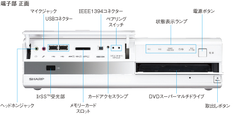 インターネットAQUOS PC-AX80V-R：シャープ