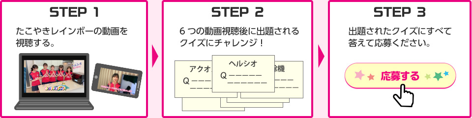 おうちでセレッソ 第5弾 STEP