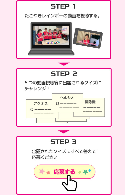おうちでセレッソ 第5弾 STEP