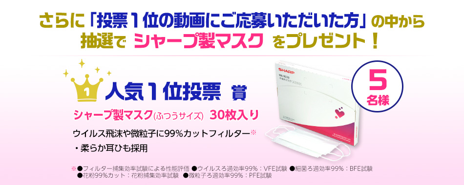 さらに投票1位の動画にご応募いただいた方の中から抽選でシャープ製マスクをプレゼント!