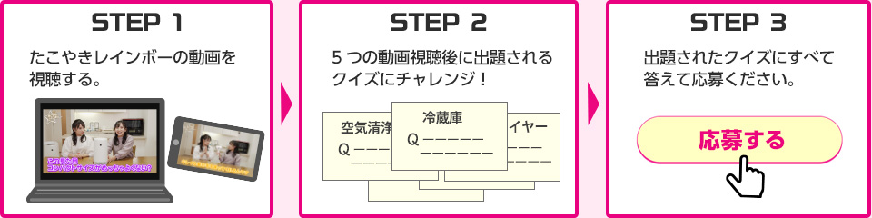 おうちでセレッソ動画PR選手権 STEP