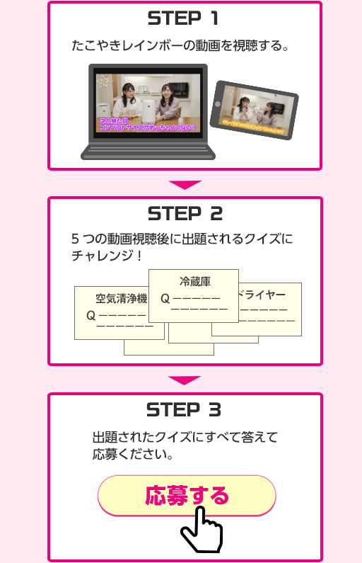 おうちでセレッソ動画PR選手権 STEP