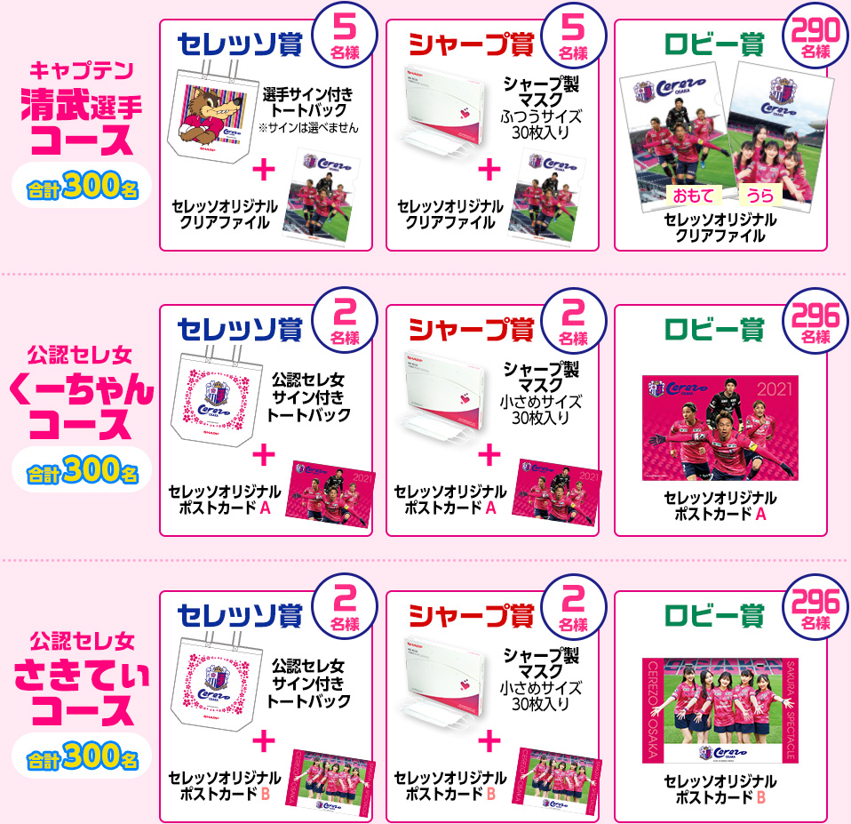 コース別プレゼント一覧