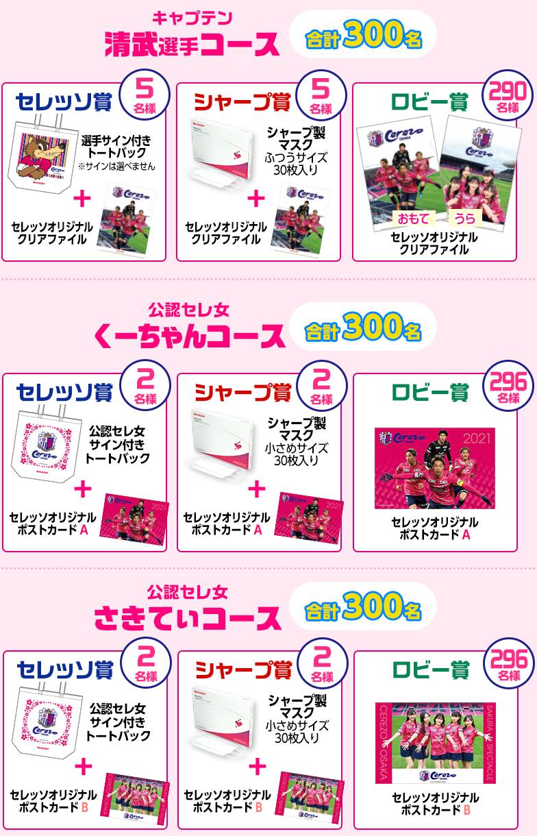 コース別プレゼント一覧