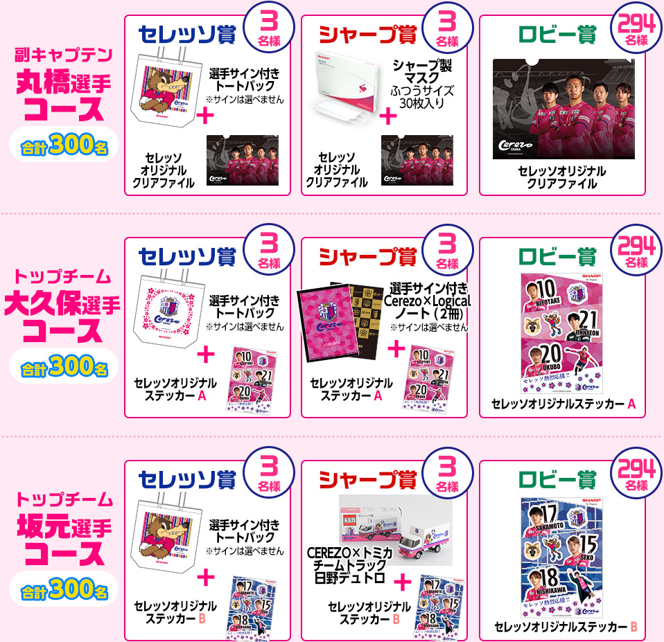 コース別プレゼント一覧