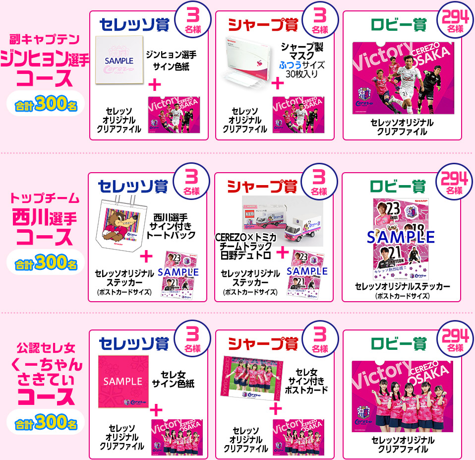 コース別プレゼント一覧