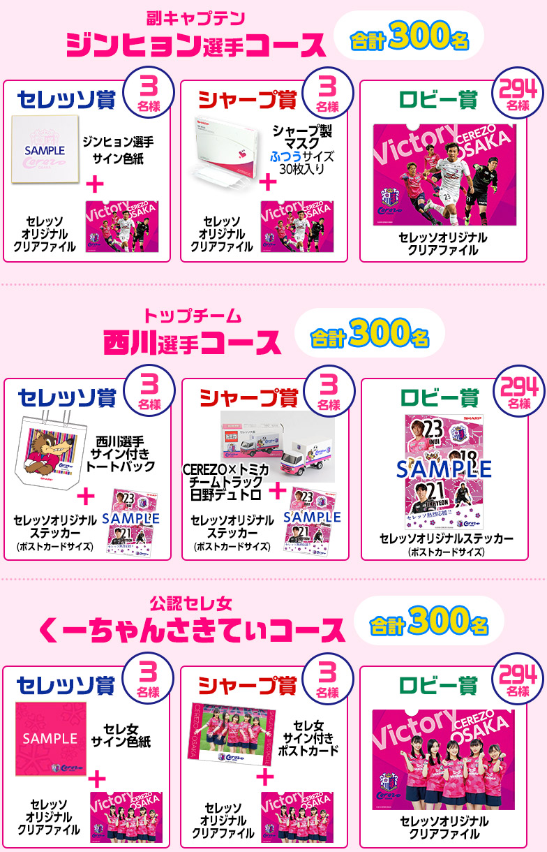 コース別プレゼント一覧